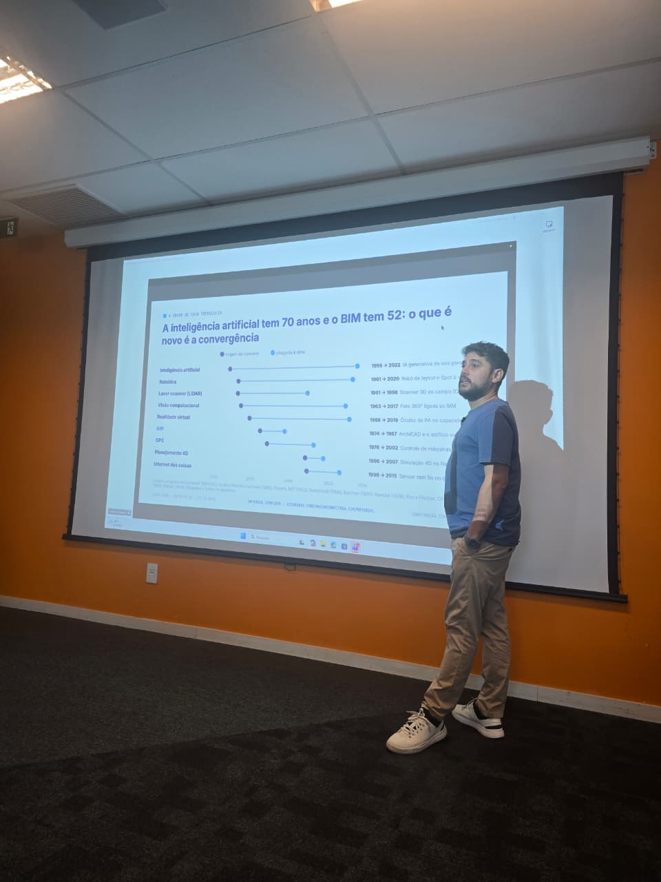 Guilherme Valente apresentando o Visão 2030 no Encontro 01, em São Paulo